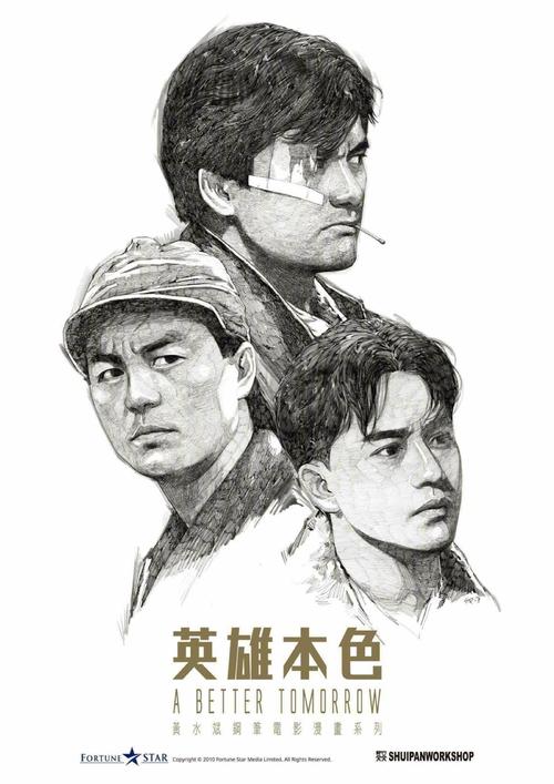 做假澳大利亚国立大学文凭